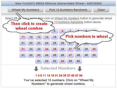 Texas Mega Millions Prize Chart