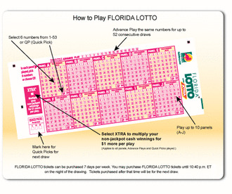 Lotto Texas How to Play