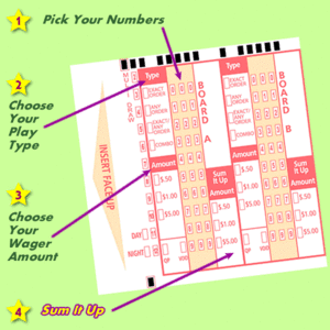 Texas Pick 3 Payout Chart