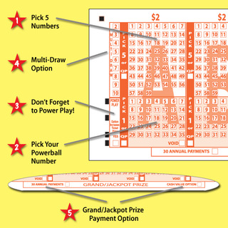 Texas Powerball How to Play