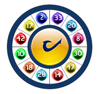 Texas(TX) Two Step Lotto Wheel