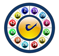 Texas Cash 5 Lotto Wheel