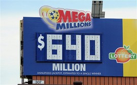 Texas Mega Millions Prizes and Odds